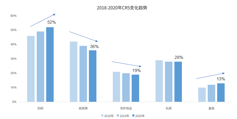 人力资源管理