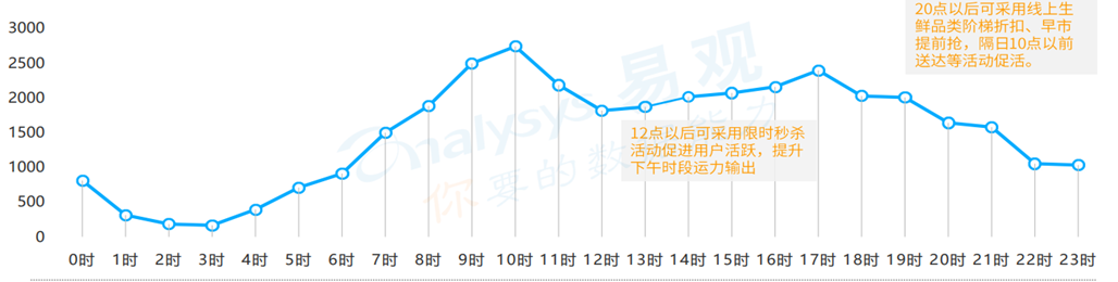 金柚网用工管理