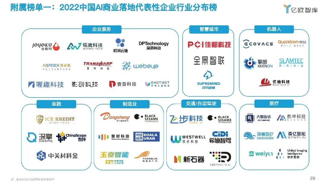 人力资源管理
