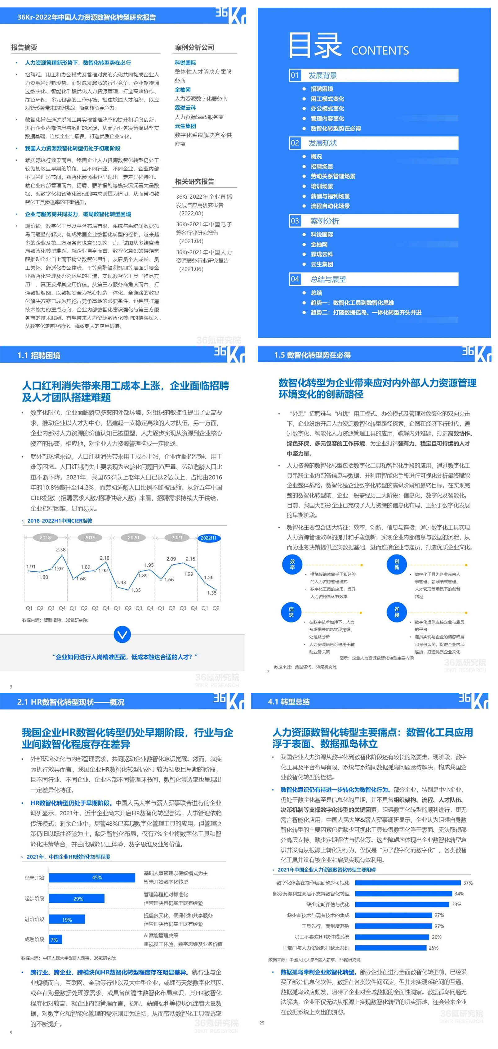 人力资源系统