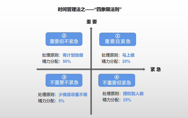 金柚网用工管理服务