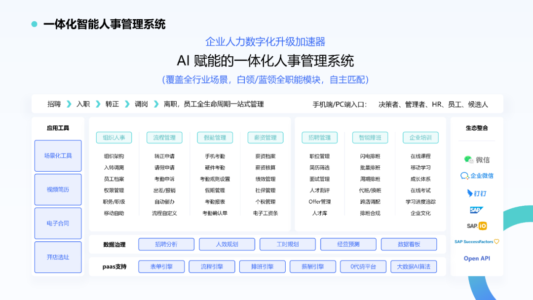 金柚网人力资源服务