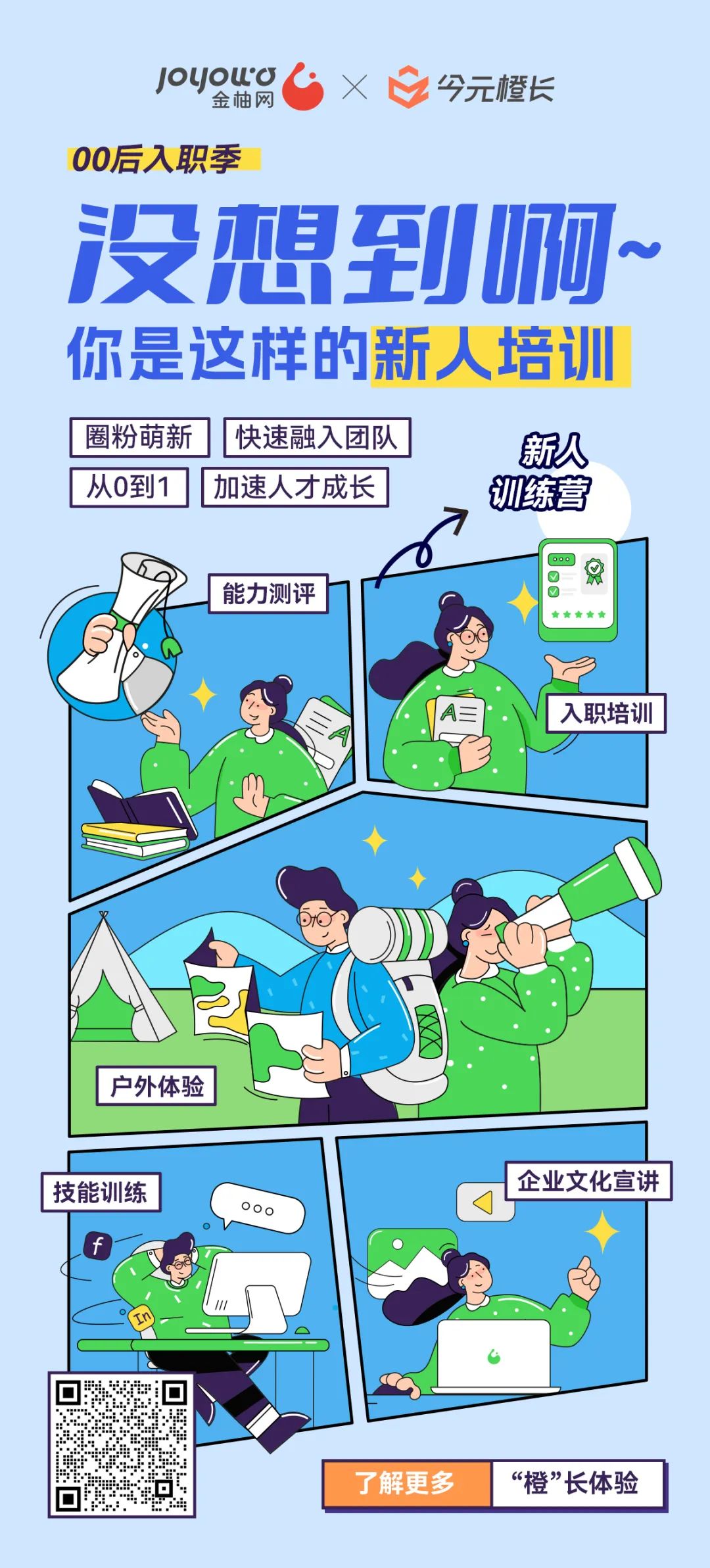 金柚网企业培训管理