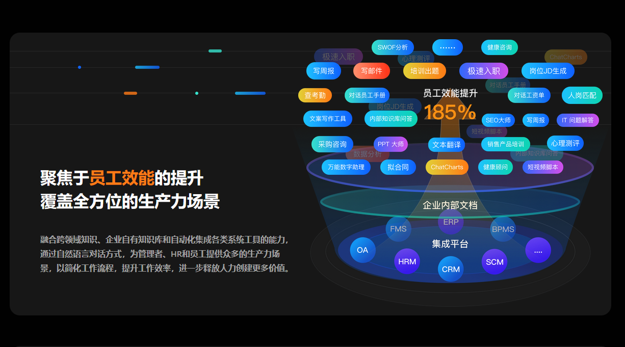 金柚网海外用工管理