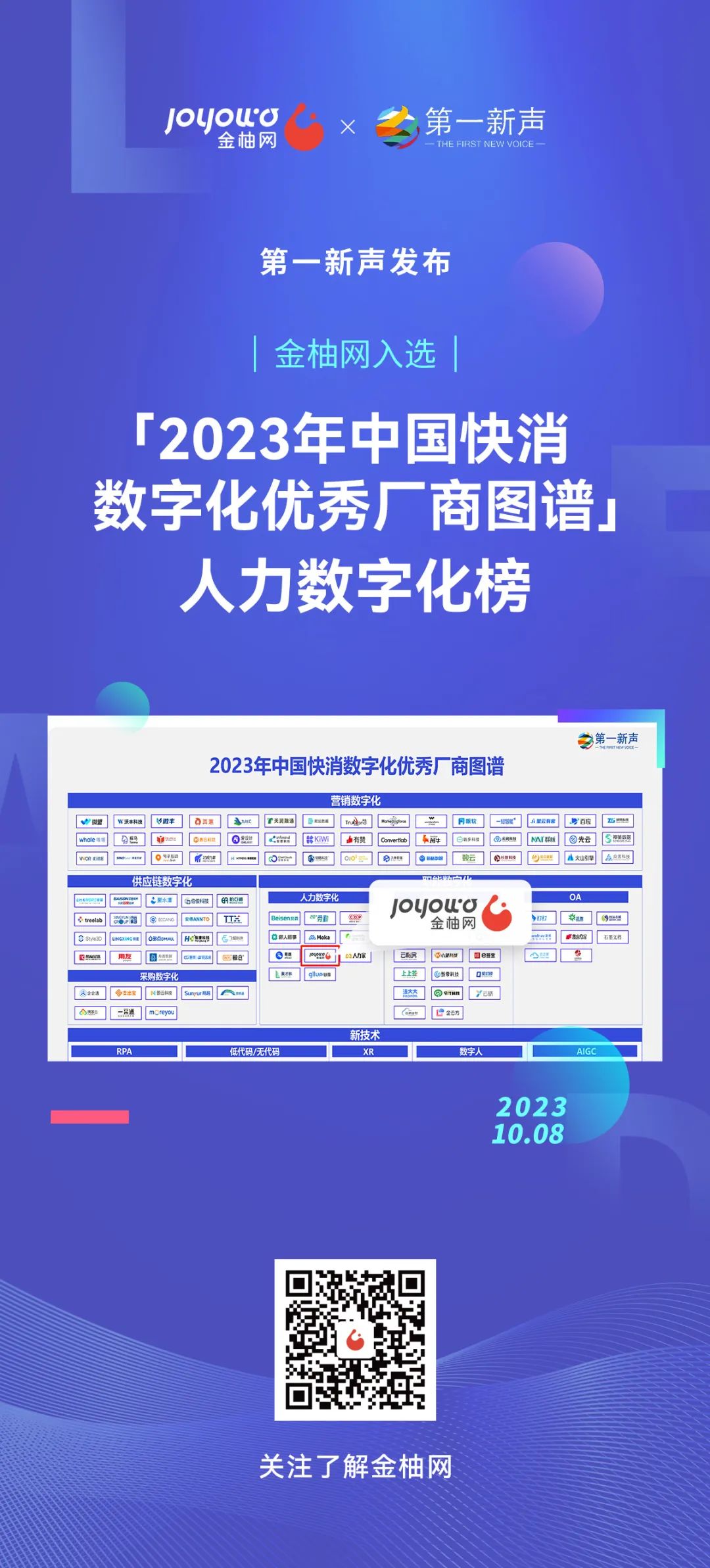 金柚网人力资源服务