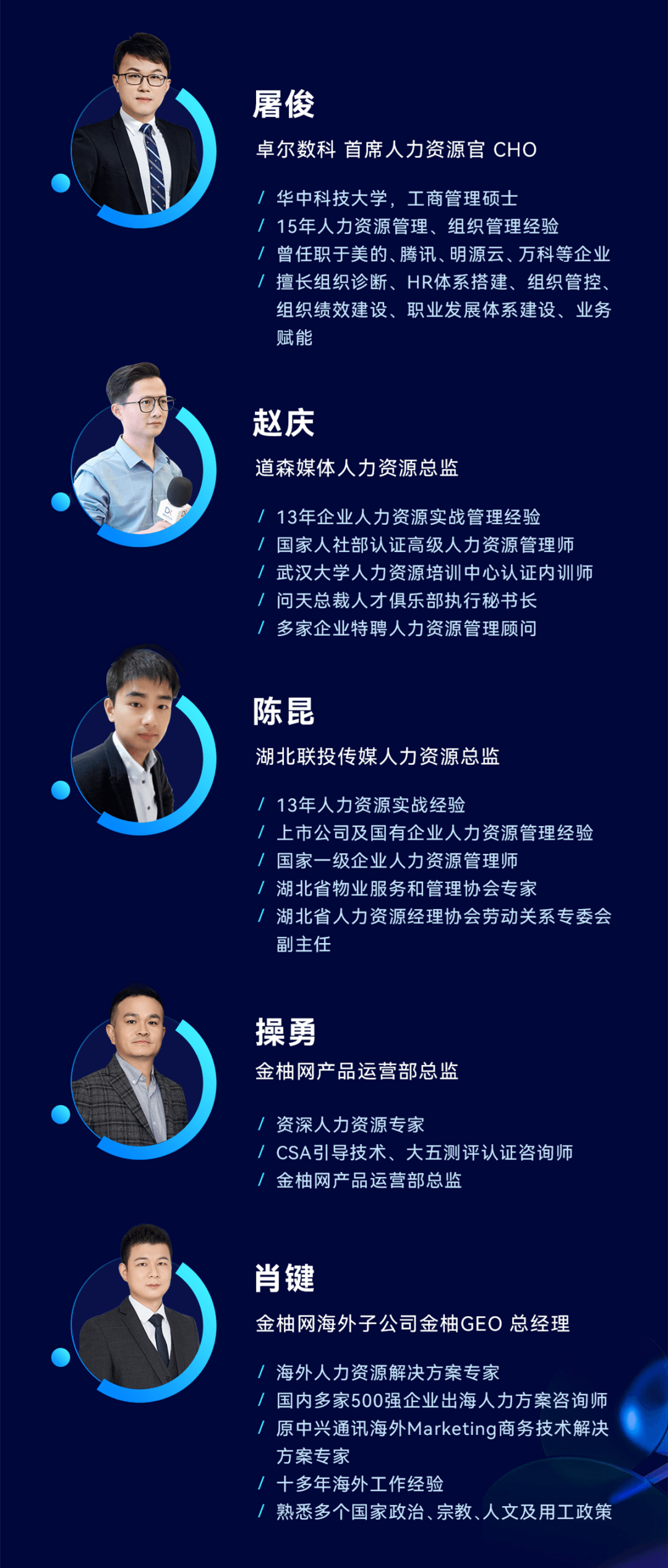 金柚网人力资源服务