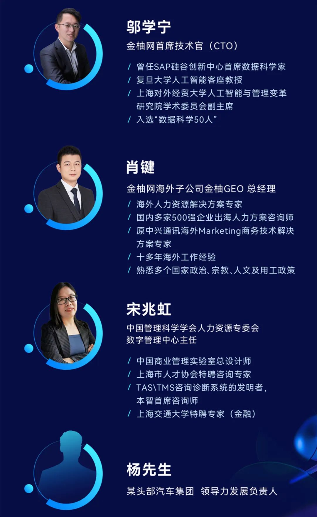 人力资源数字化