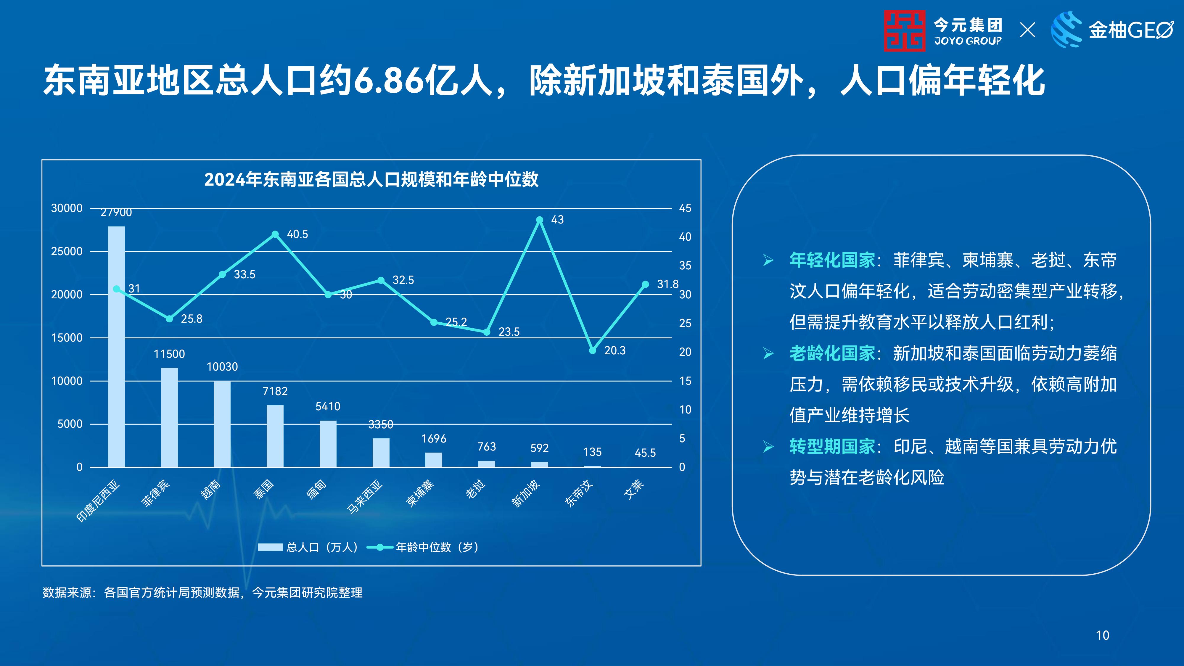 人力资源公司