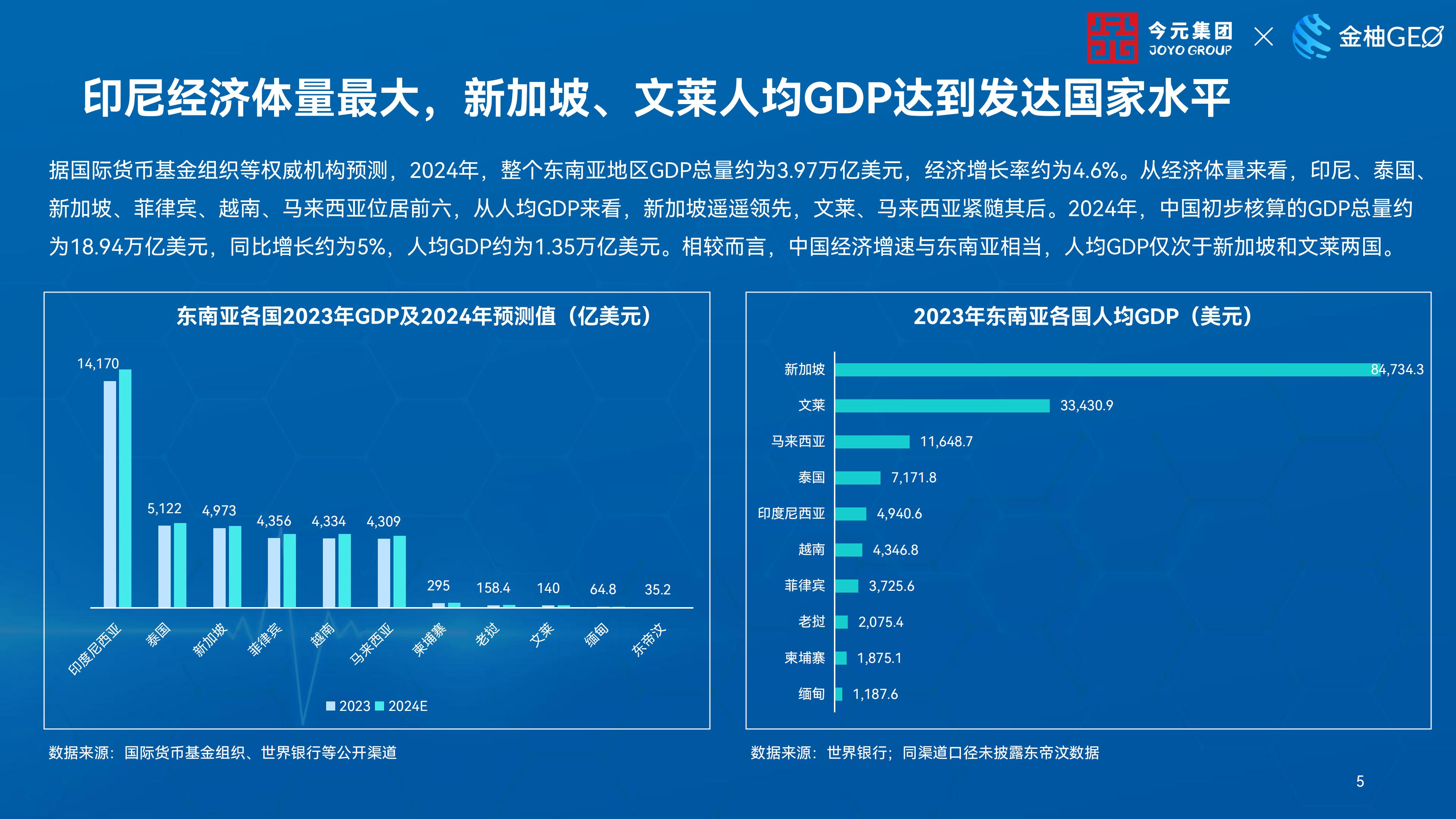人力资源公司
