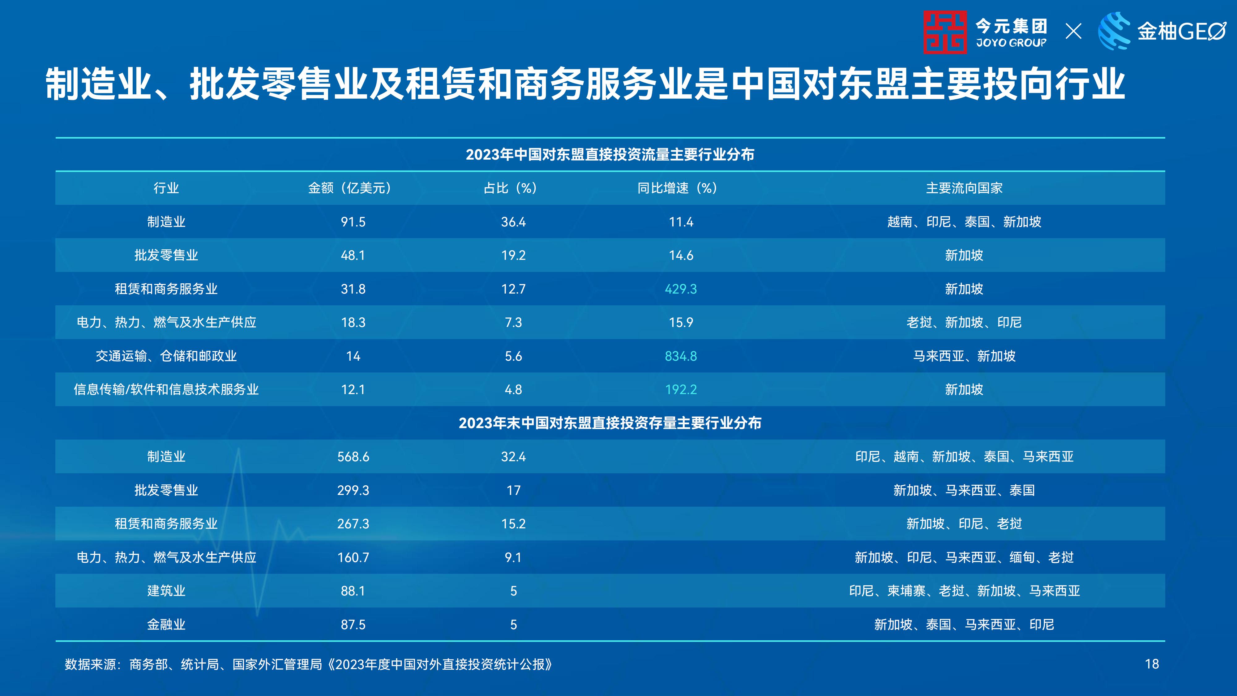 人力资源公司