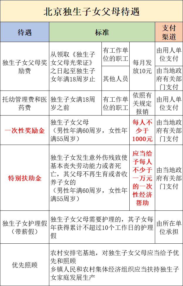 人力资源公司