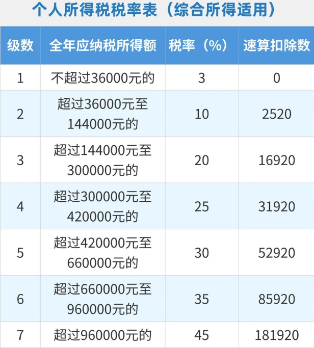 人力资源公司