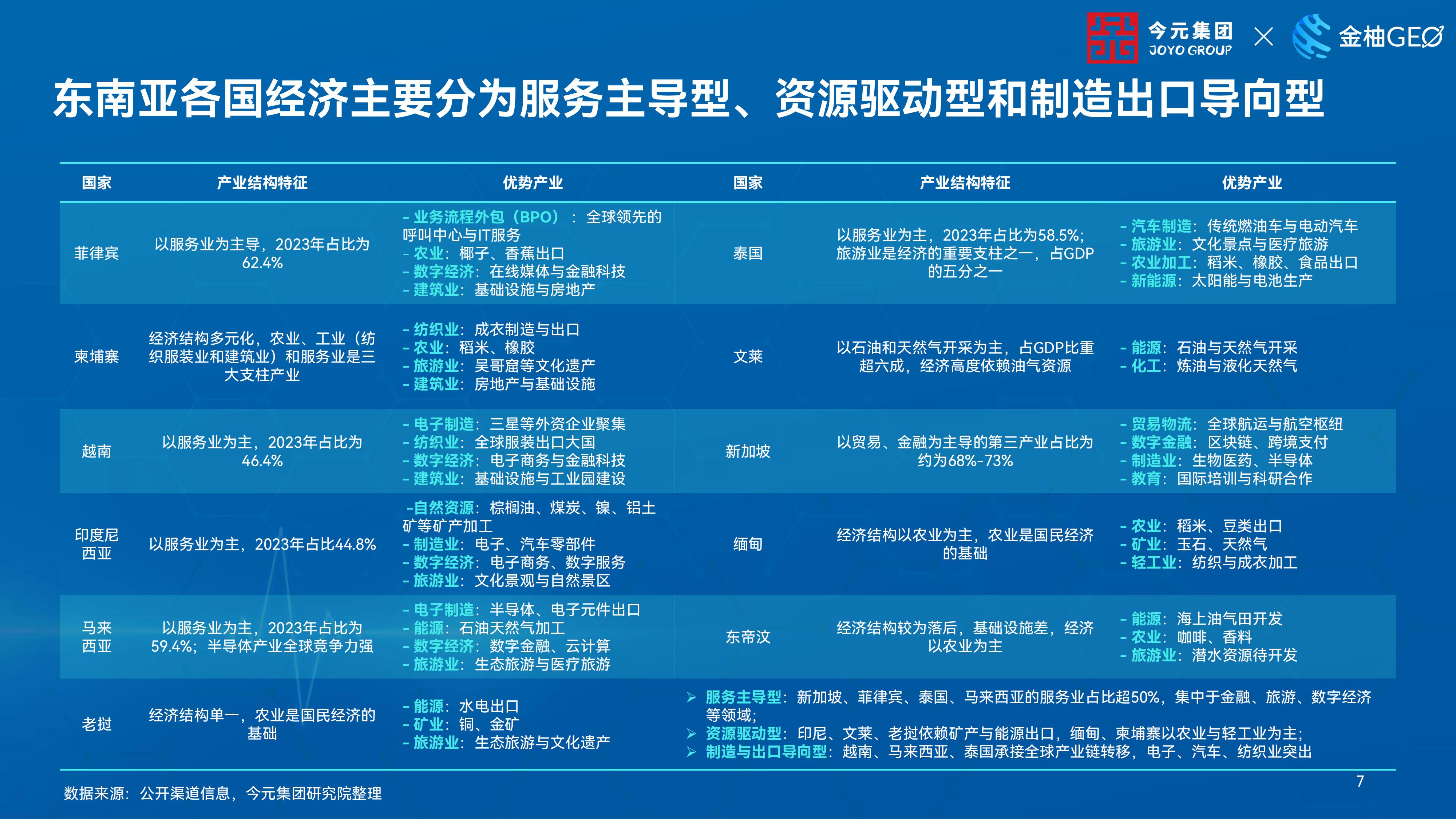 人力资源公司