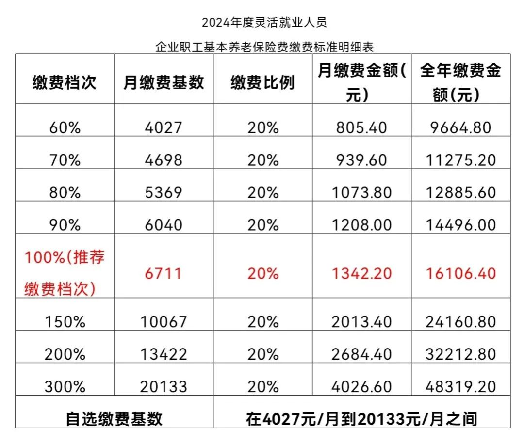 人力资源公司