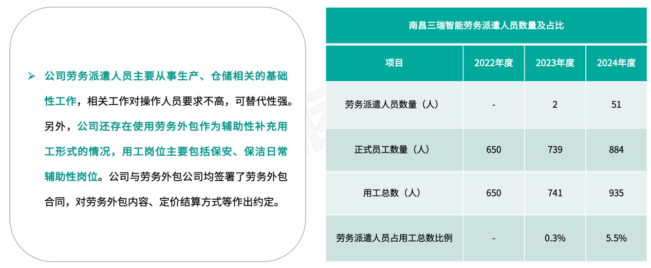 人力资源公司