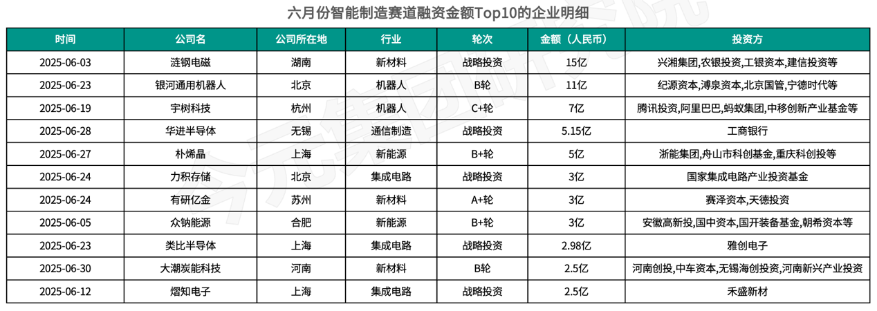 人力资源公司