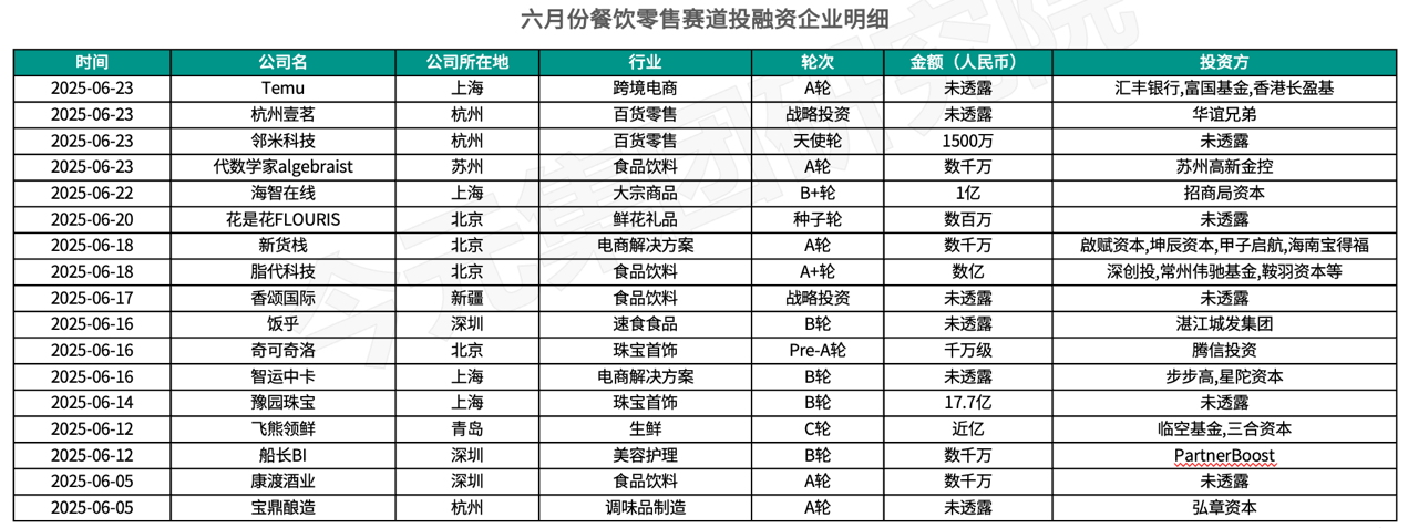 人力资源公司