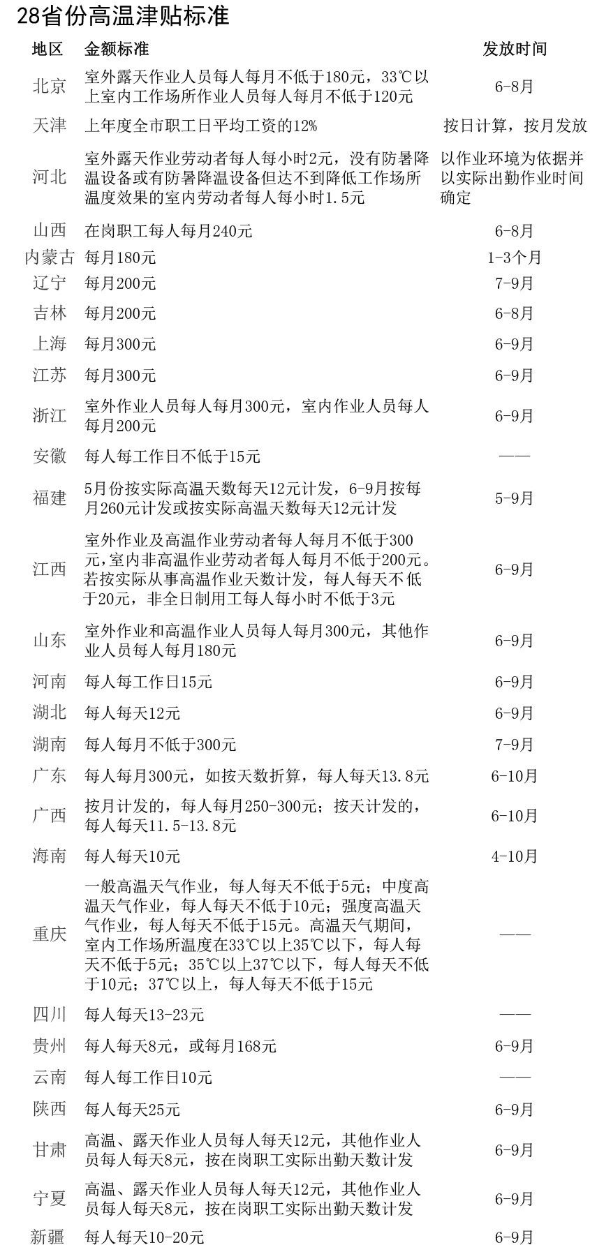 人力资源公司