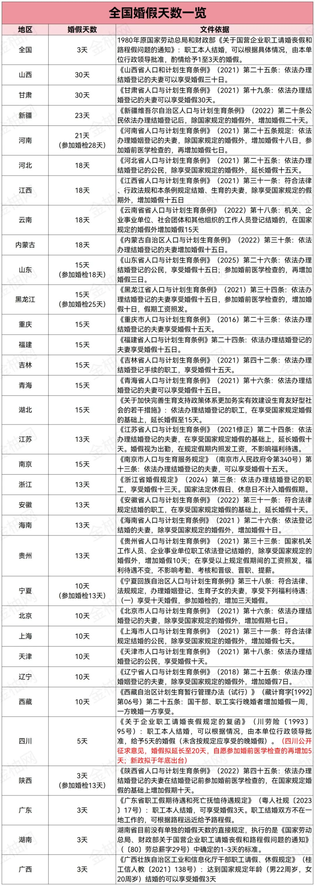 人力资源公司