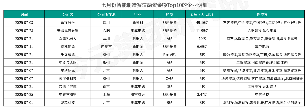 人力资源公司