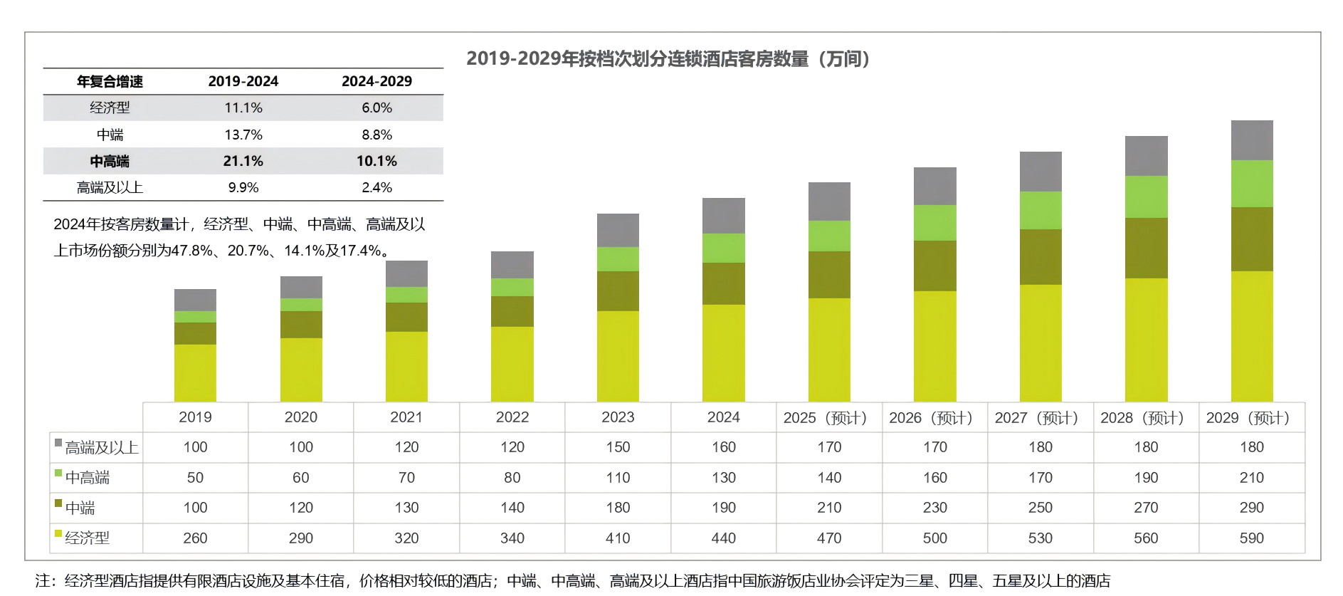 人力资源公司