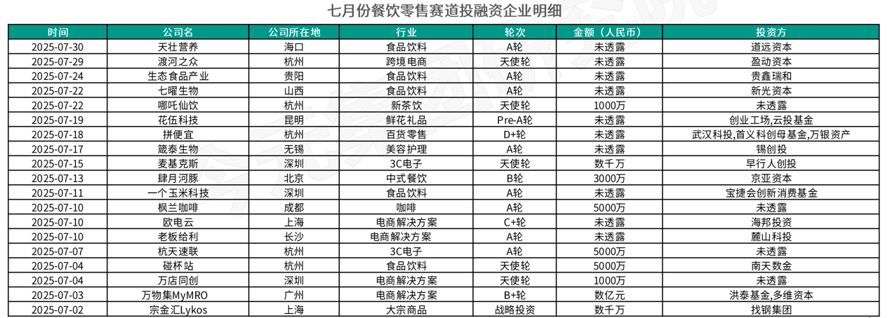 人力资源公司