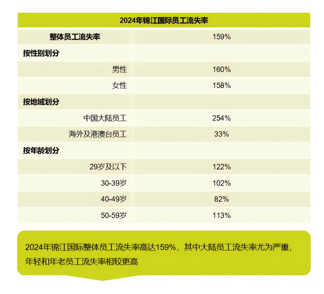 人力资源公司