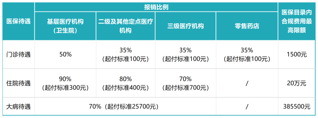 人力资源公司