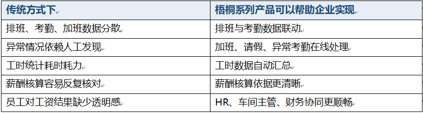 人力资源公司