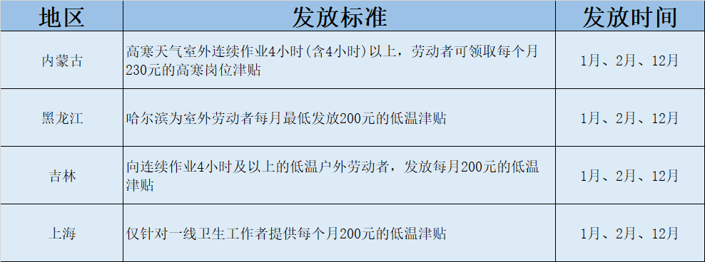 人力资源公司