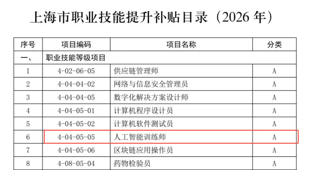 人工智能
