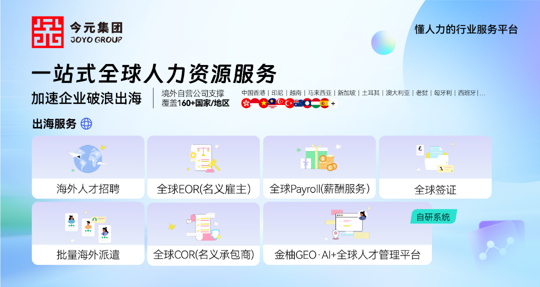 全球人力资源服务
