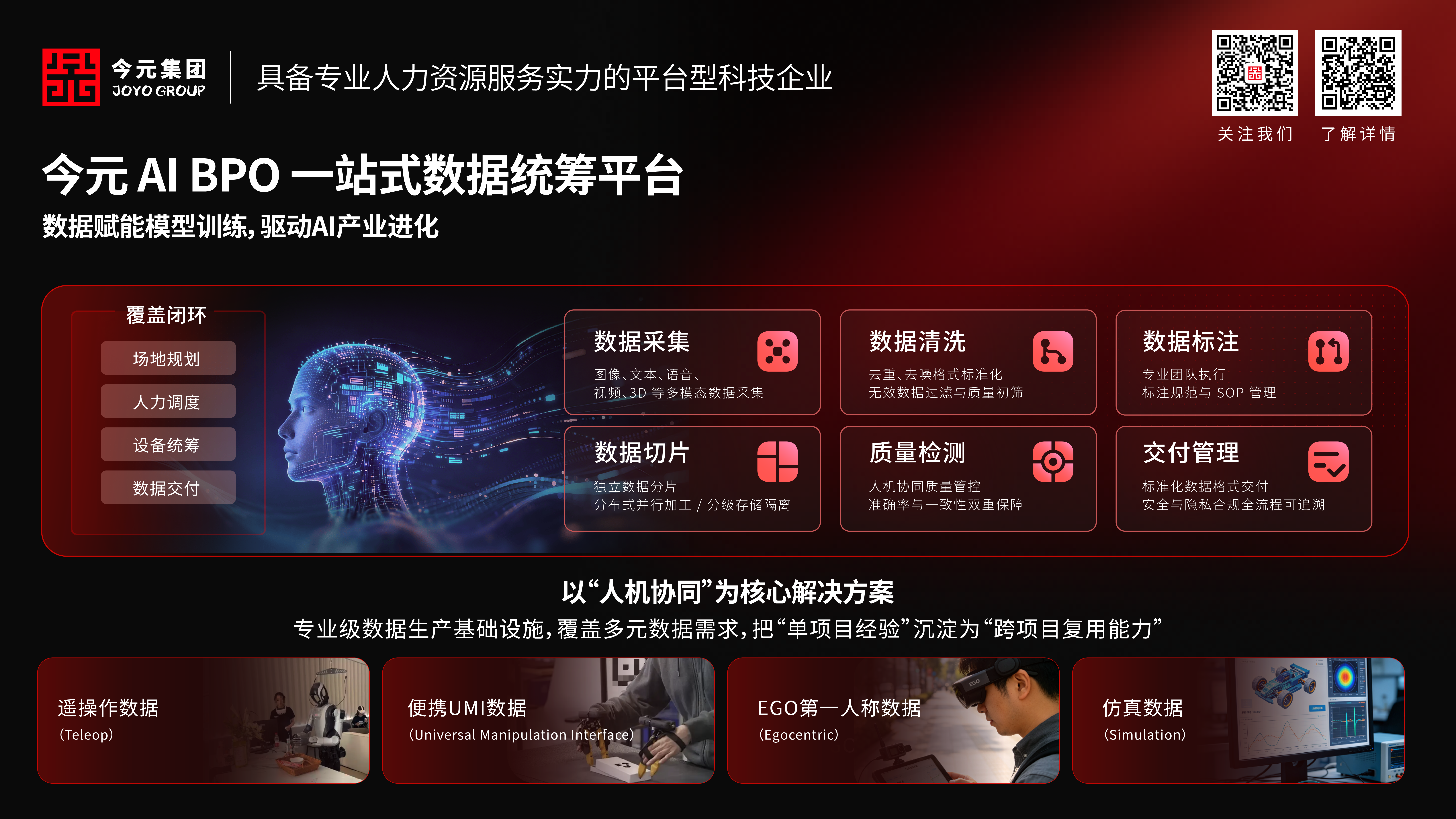 数据标注